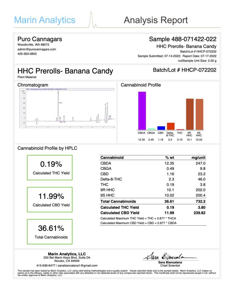 hhc prerolls banana candy certificate of analysis